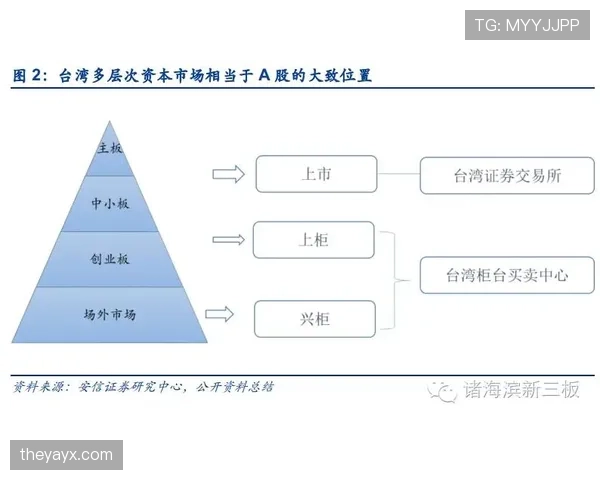 菲利克斯体系适配性与实力受限分析
