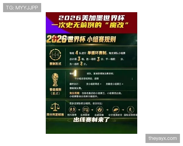 2026世界杯开幕战观赛预算如何规划 2026世界杯开幕战观赛预算如何规划
