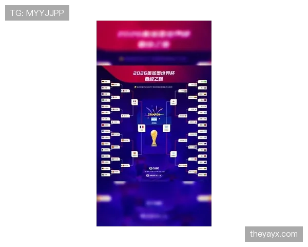 2026世界杯出线规则下净胜球有多重要